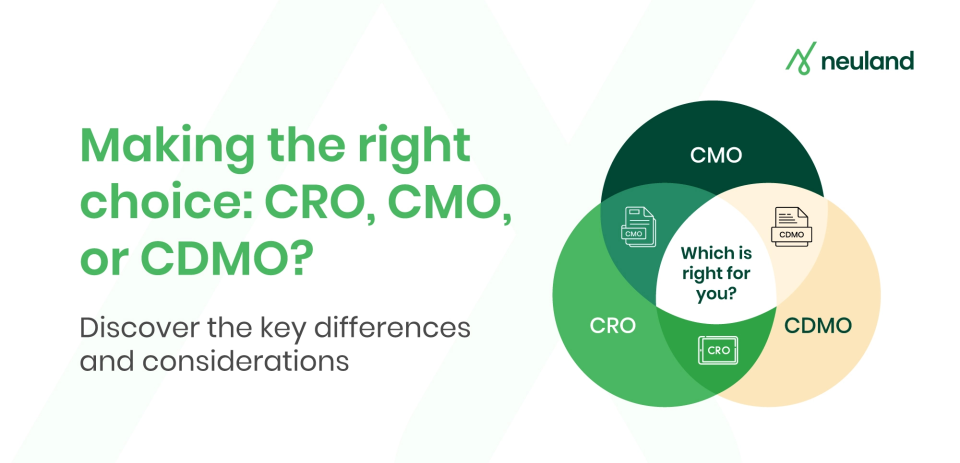 Choosing between CDMO, CMO, and CRO based on your project needs